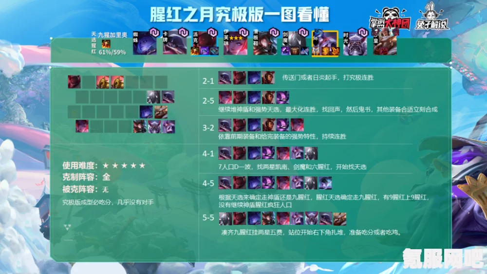 鸣潮忌炎角色配队阵容选择与攻略，实战指南与问答环节