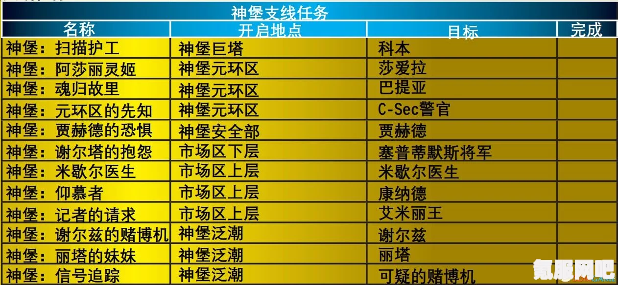 鸣潮万象新声任务攻略，探索任务流程与策略