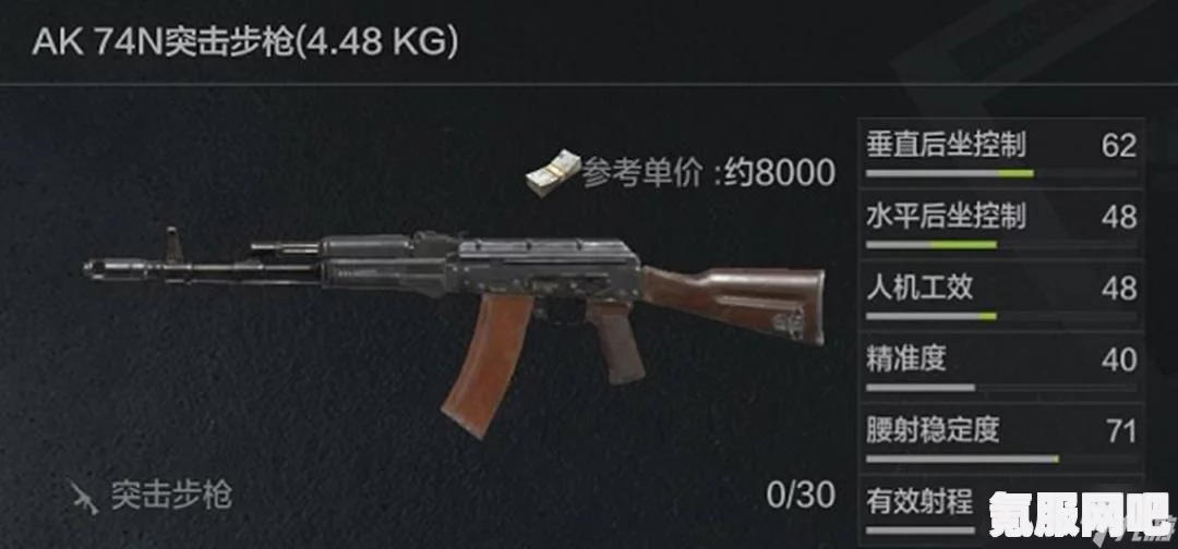 彩虹六号异种主武器AK74M深度解析与参数概览