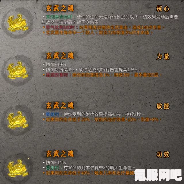 暖雪伤害计算机制详解