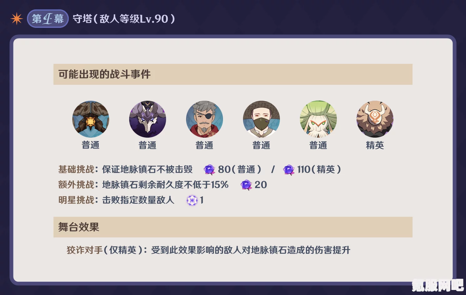 原神4.7版本幻想真境剧诗活动攻略及常驻活动介绍