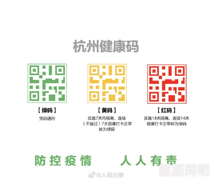 杭州健康码橙色预警，了解橙码背后的故事与应对措施