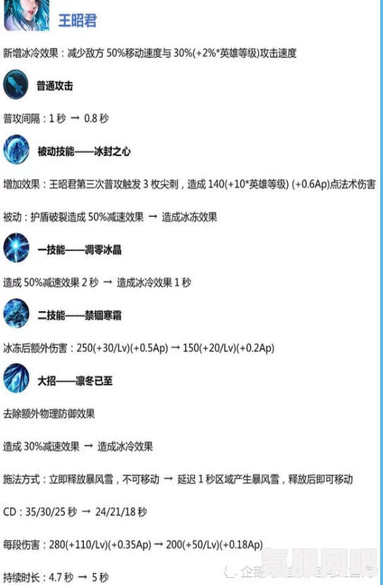 大侠立志传反伤应对攻略详解与问答环节