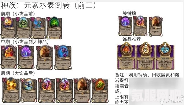 炉石传说酒馆战棋元素流攻略，玩转炉石，掌握元素之力