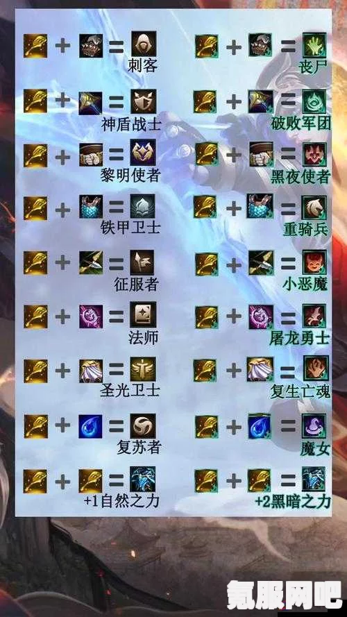 金铲铲之战月神羁绊效果介绍