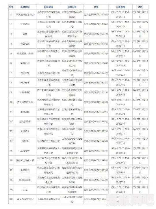 合金弹头觉醒下载地址分享及游戏问答环节