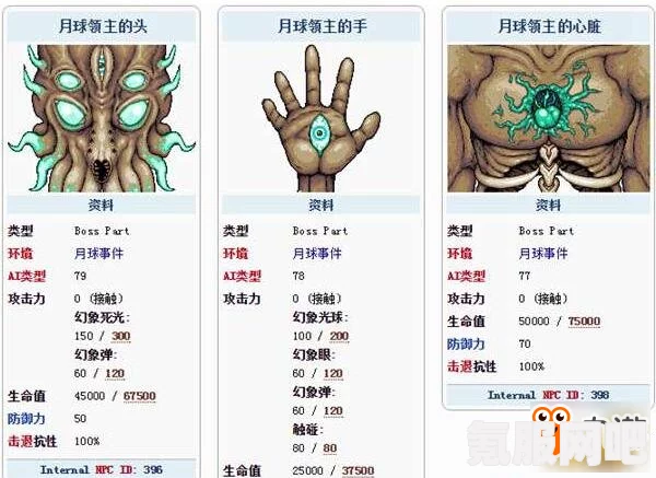 泰拉瑞亚月球领主掉落物品全解析