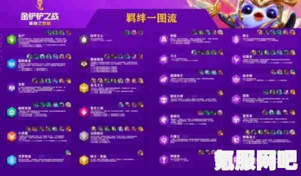 金铲铲之战红蓝争霸玩法攻略
