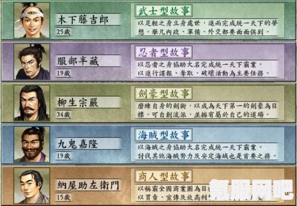 大侠立志传口才提升攻略及常见问题解答