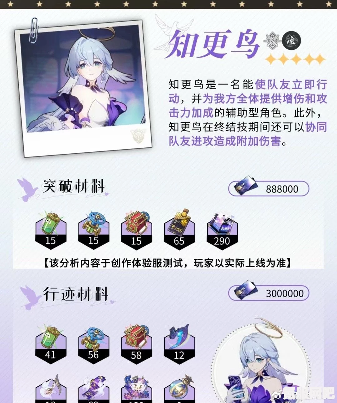 崩坏星穹铁道知更鸟专辑联动活动参与指南