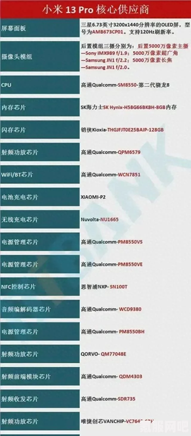 小米市值大幅缩水，股价跌势严峻，挑战与机遇交织的一年发展之路