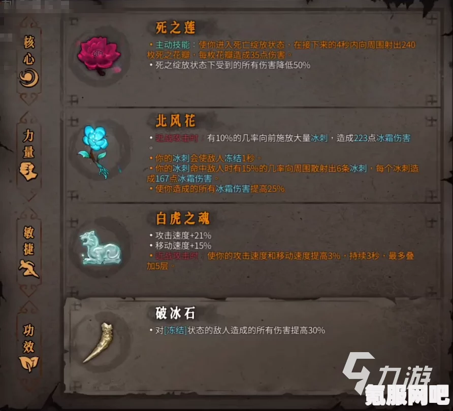 暖雪猛虎之印圣物功效详解，作用与效果全面解析