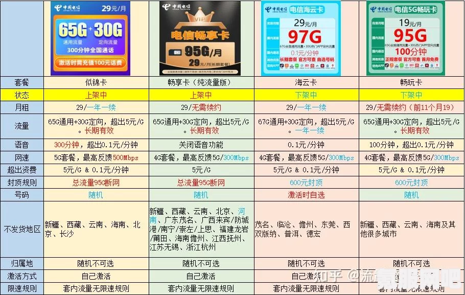 远征军罗马改词条优先选择的策略与推荐