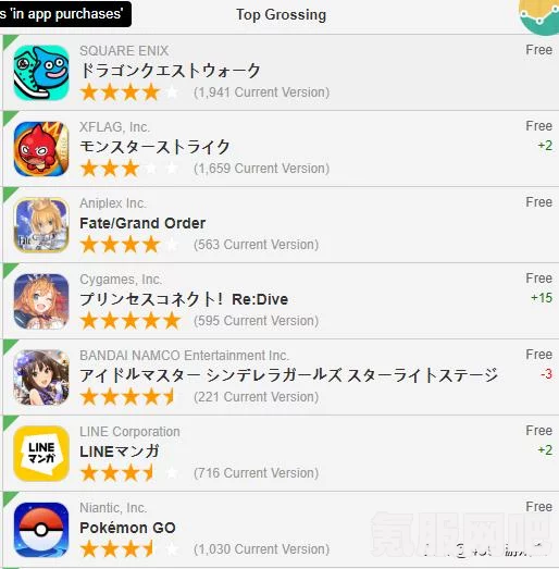 深入解析FGO国服2.1回忆卡池，抽取价值及策略探讨