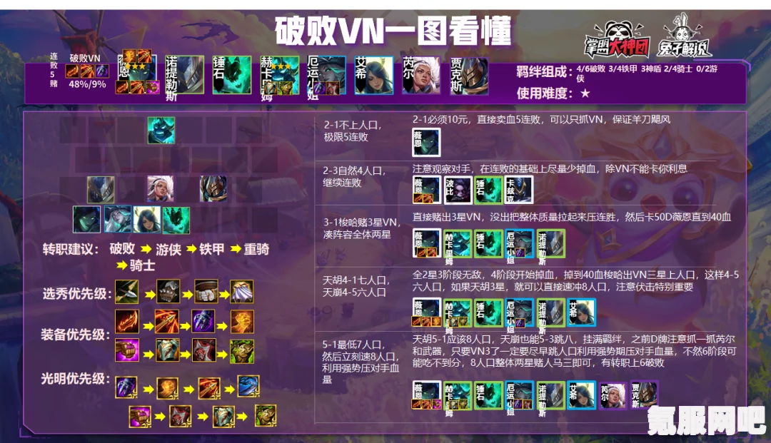 金铲铲之战，启明奇点拉克丝的攻略与玩法指南