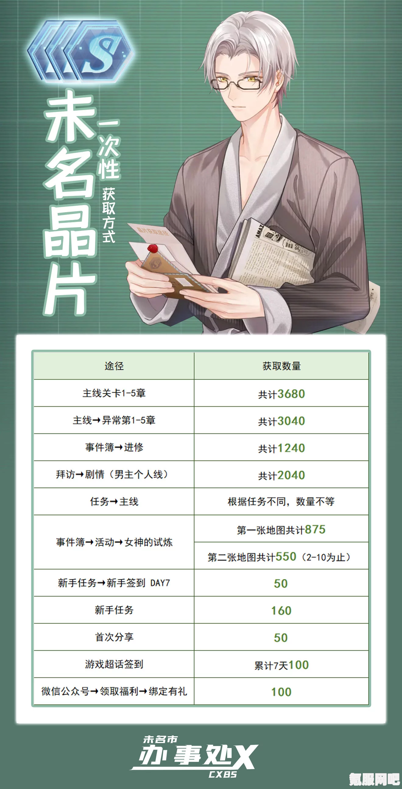 未定事件簿晶片获取攻略及常见问题解答