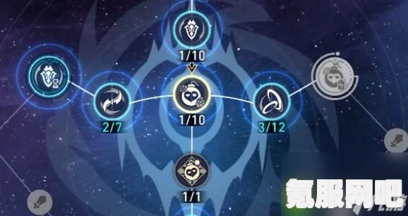 崩坏星穹铁道梦中之梦其十二上半阵容搭配方法