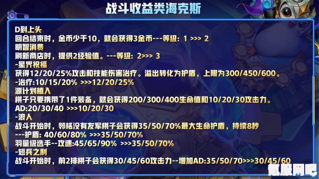 云顶之奕聚光灯的作用详解及其在游戏中的应用场景介绍