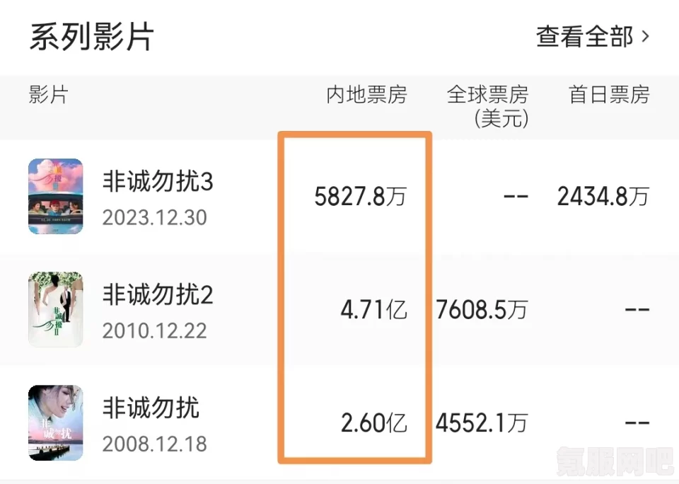 冯小刚非诚勿扰3备案介绍及问答环节