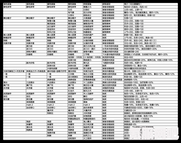 最强蜗牛游戏内道德经属性加成全面深度解析