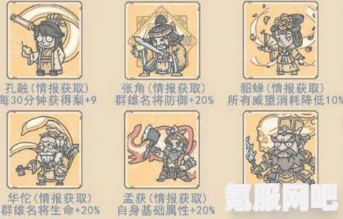 最强蜗牛道德经属性加成深度解析