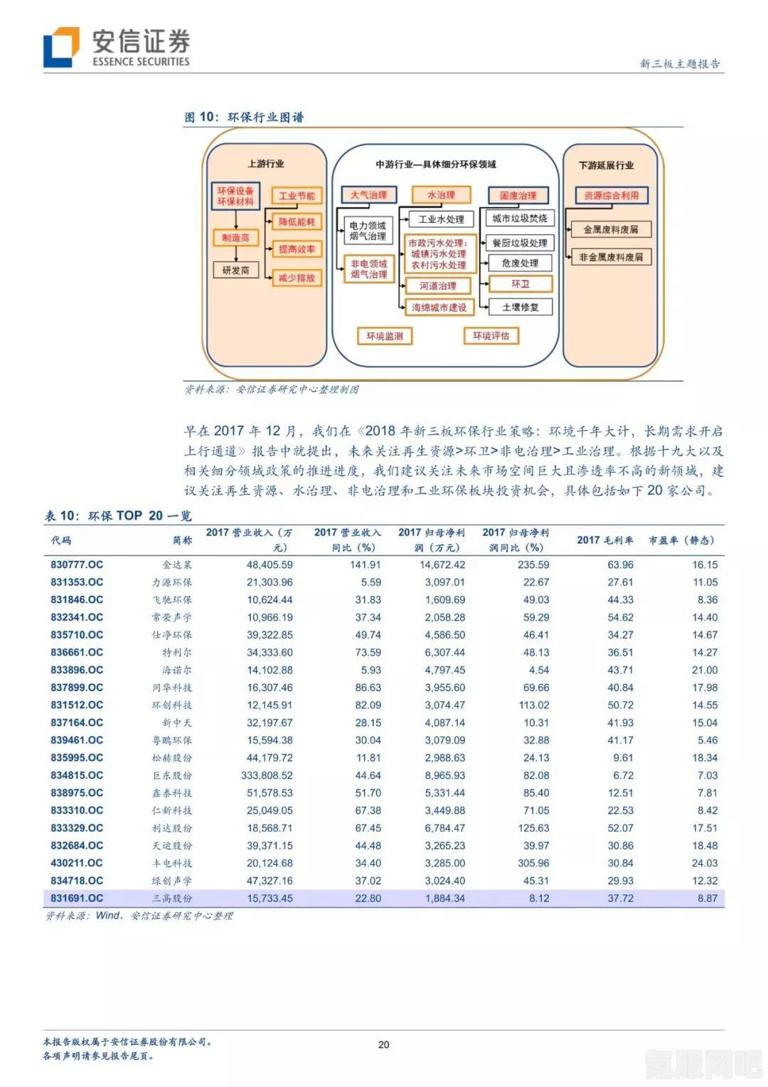 以闪亮之名，星河坠梦版本活动盛大开启
