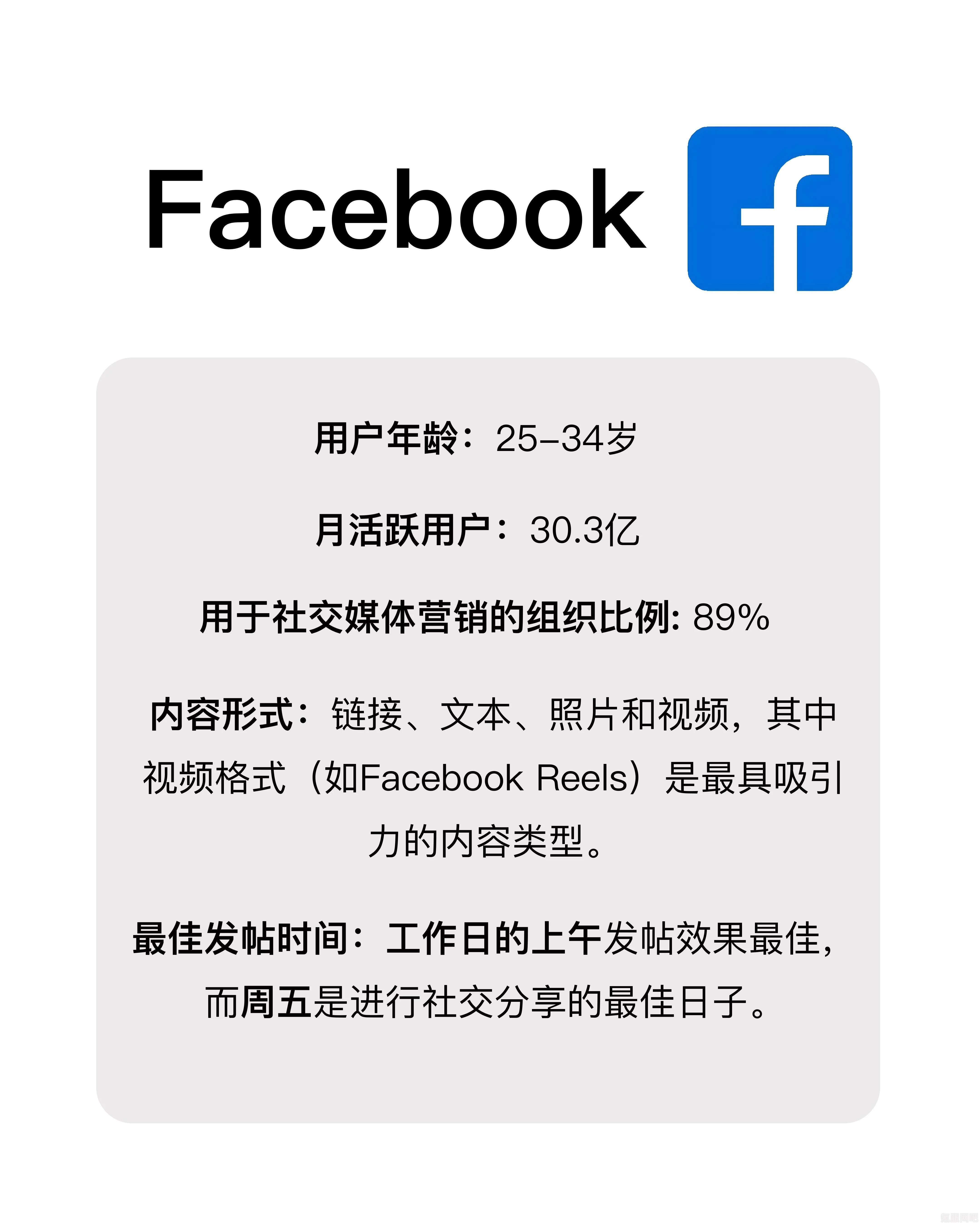 脸书App在国内的使用情况及其使用方法