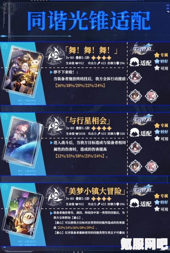 崩坏星穹铁道，为了明日的旅途—光锥适用角色推荐及选择指南