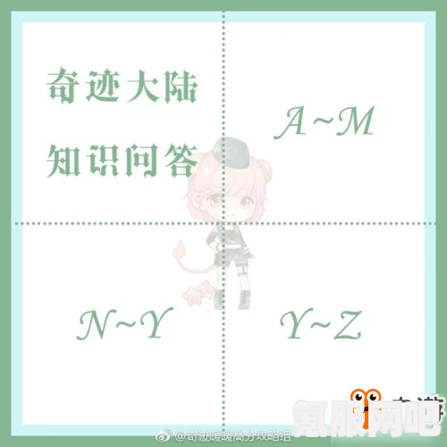 奇迹暖暖5月10日更新内容深度解析