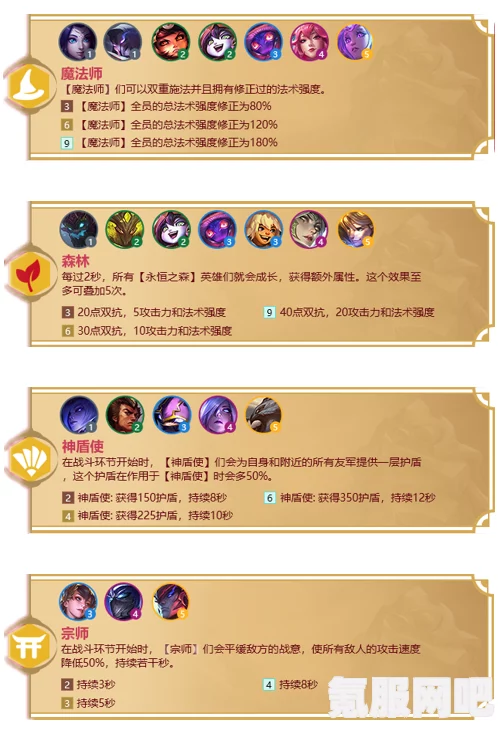 金铲铲之战，天神羁绊的加成魅力与福星归来羁绊天神详解