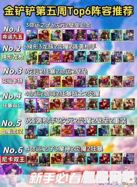 金铲铲之战三国阵容攻略，玩转六英雄组合玩法