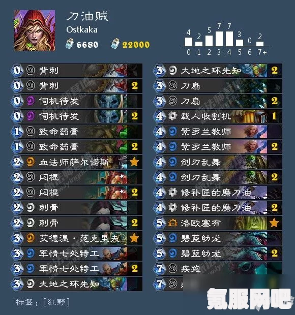 炉石传说，结交伙伴的实用方法