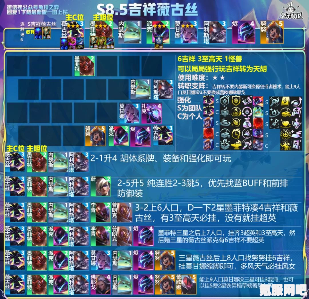 云顶之弈s8.5段位机制详解，重置与晋升规则探讨