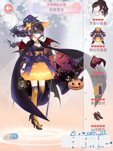 奇迹暖暖小恶魔库洛米的神秘获得之旅