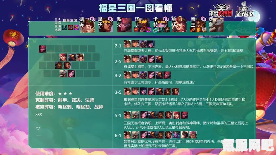金铲铲之战，福星羁绊全面解析