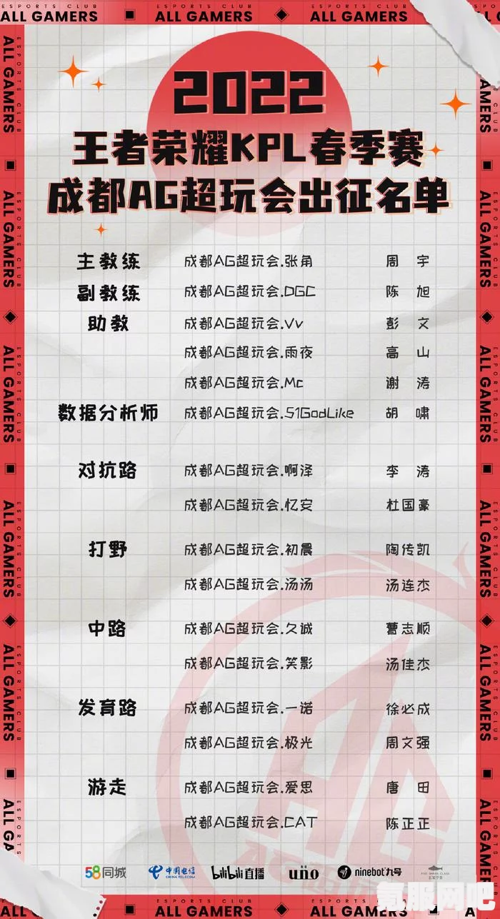 揭秘2022KPL春季赛大名单，谁将成为赛场新星？