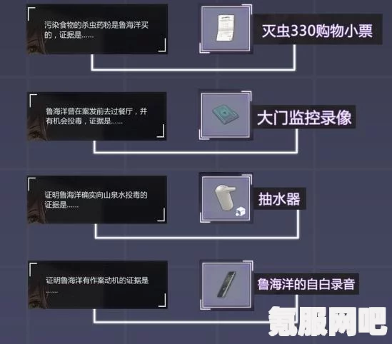 未定事件簿寻明馆东探锦囊详细位置解析