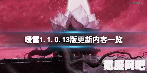 暖雪游戏更新亮点详解，全新内容一网打尽，深度解析更新亮点