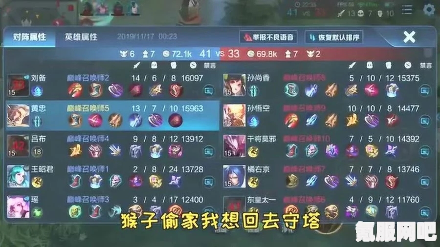 王者荣耀元歌攻速阈值与装备搭配解析（2022版）