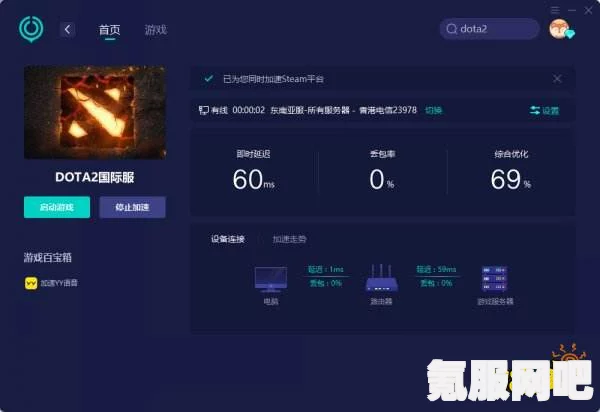 Dota2绝命孽海珍藏获取攻略及问答环节