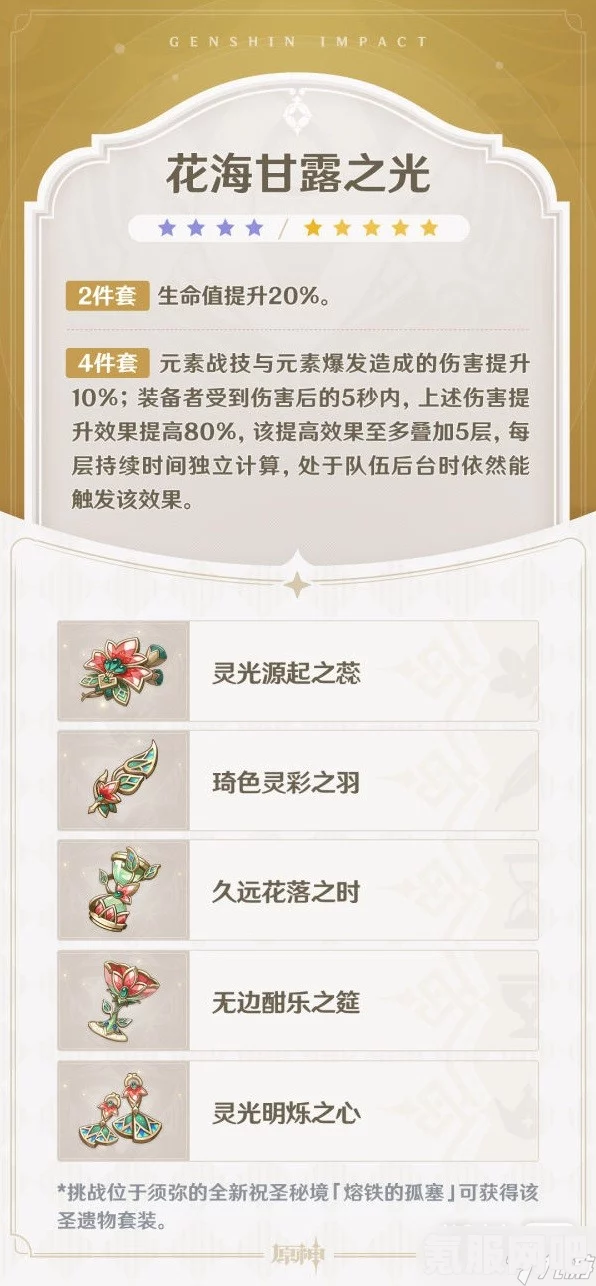 原神微风饮游第二天攻略详解及常见问题解答