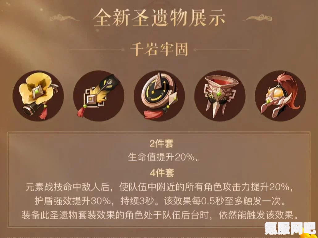 原神白术突破材料清单详解，打造最强角色必备攻略