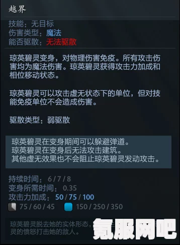 DOTA2琼英碧灵技能详解