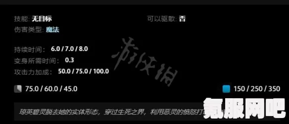 DOTA2琼英碧灵技能详解