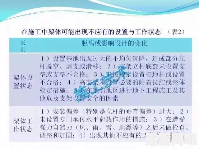颂钟长鸣新手游玩要点介绍及注意事项