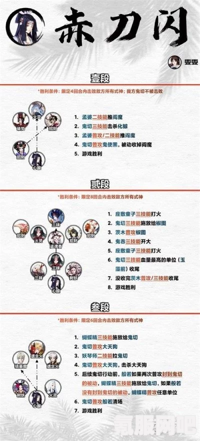 阴阳师残局得胜赤刃闪攻略详解（2023版）