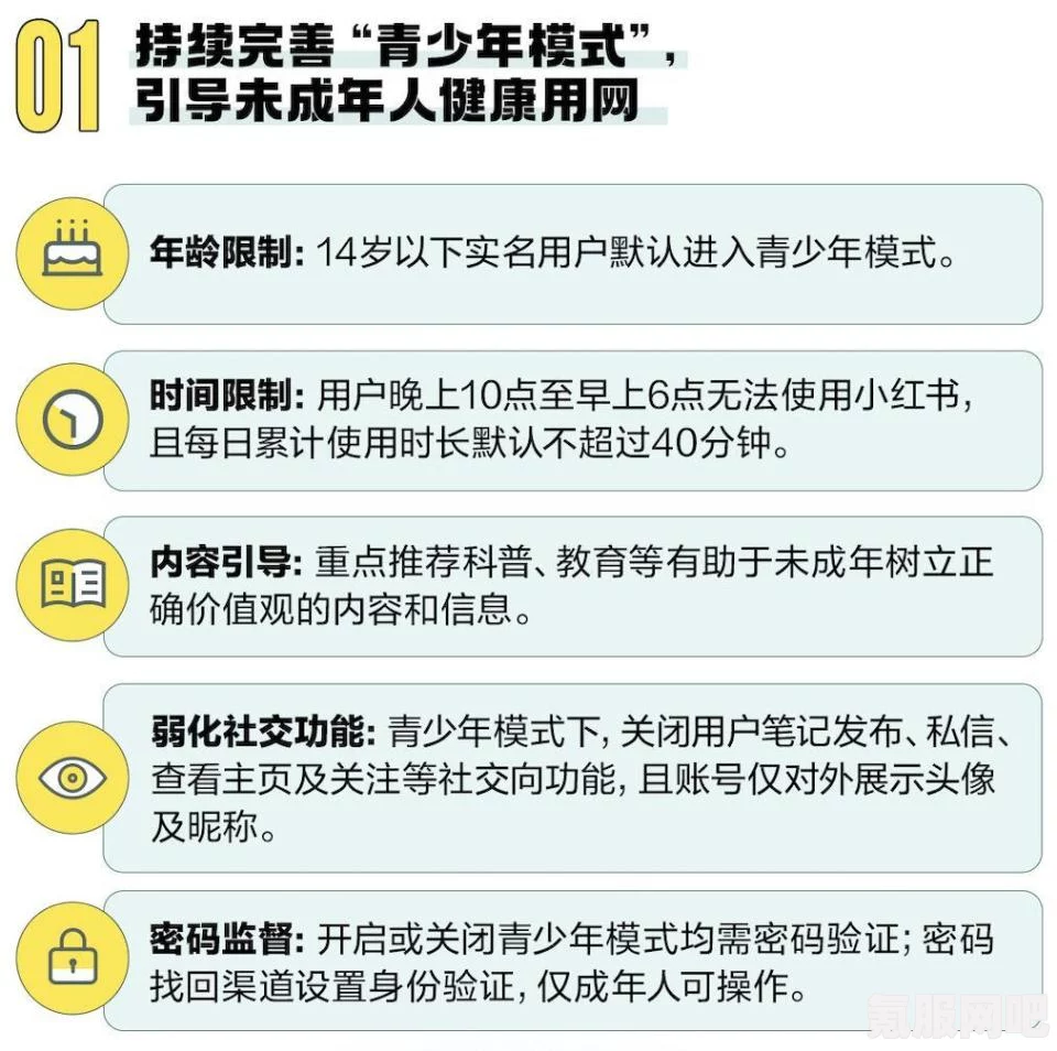 小红书因违反未成年人保护法被罚事件深度解析