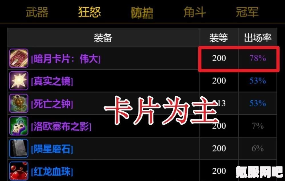 魔兽世界亚服进入指南，详细步骤与方法