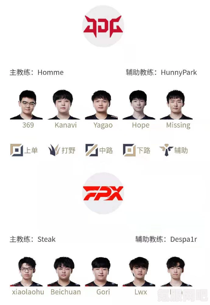揭秘LPL春季赛，全新赛程与首发名单揭晓，一睹精彩对决（2022年1月22日）