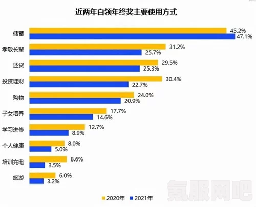 杭州人均年终奖达12196元，背后的真相与解析